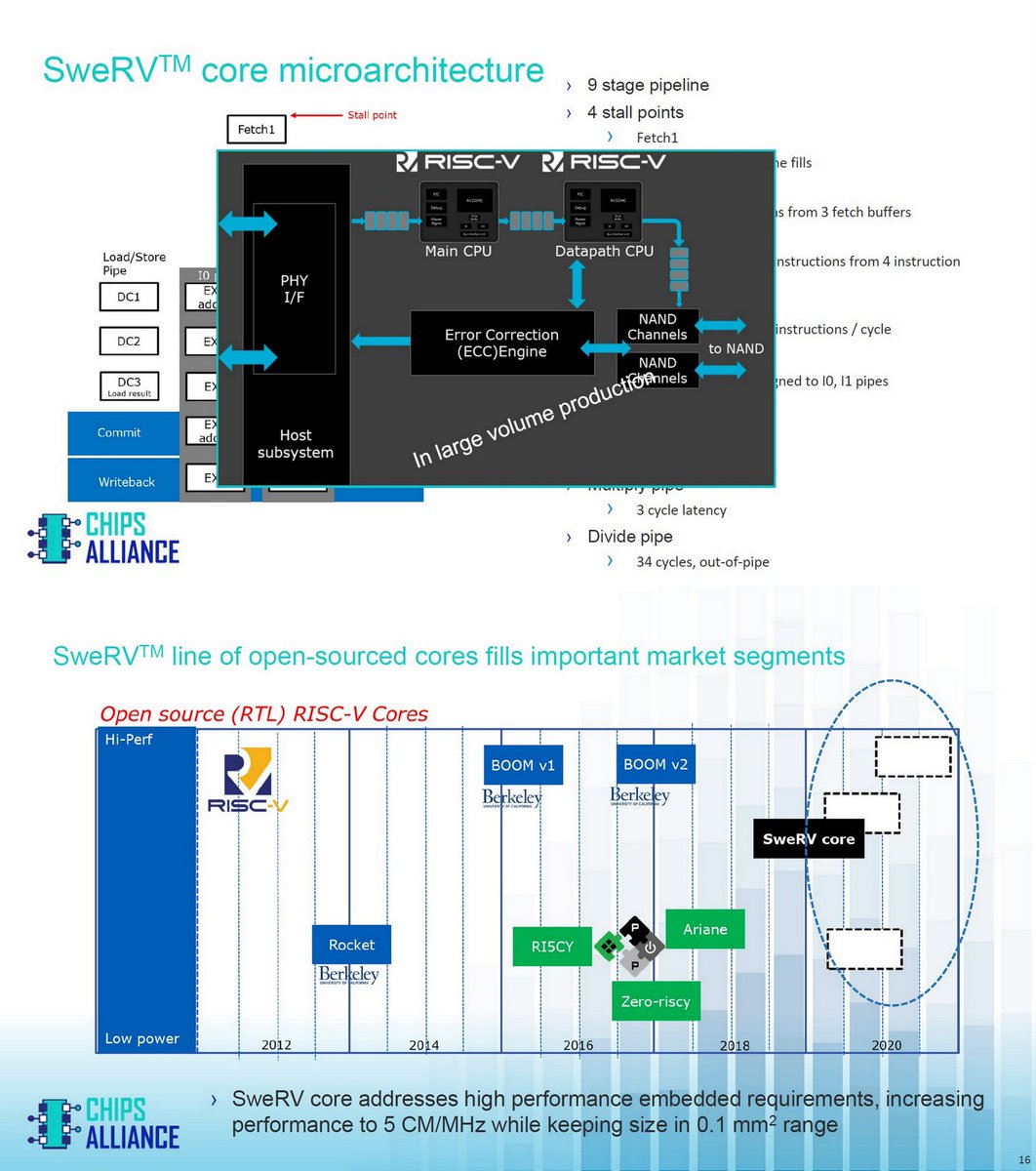 pdf inclusive communities a