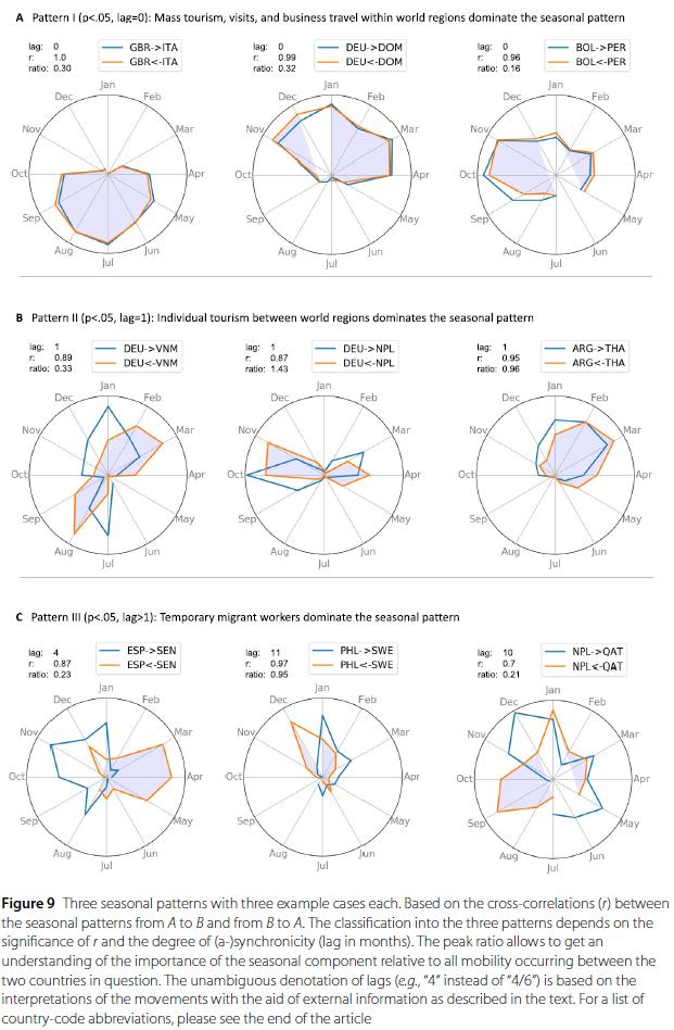 buy granting the seasons the chinese astronomical reform of