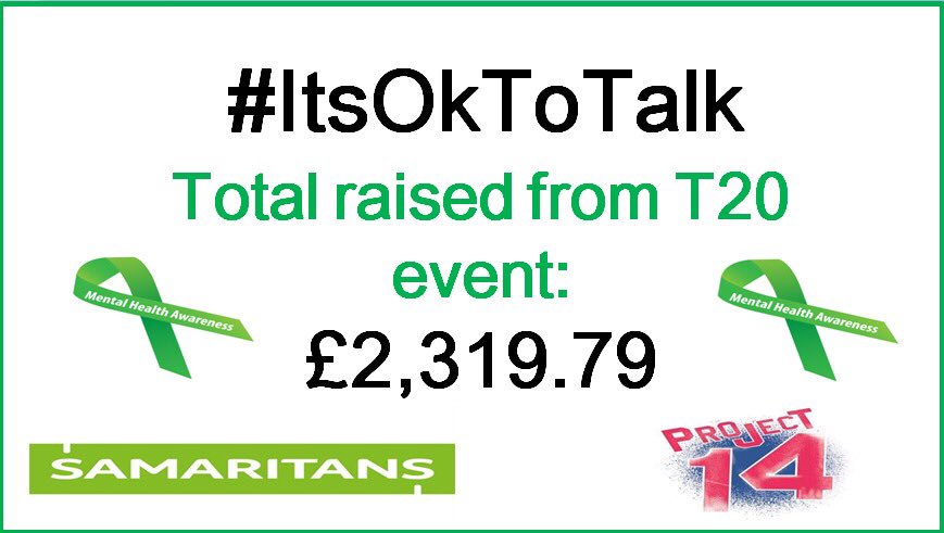 BirdWaza's tweet photo. Hi all here is how much we raised on Friday at our t20 game!
I will be announcing the overall final amount once all money is in from a few things still outstanding from bat stickers etc on Tuesday!!! 
@BarnsleySamari1 @Project14DV @syscl_uk @ECB_YSPL @CCDarfield 

#ItsOkToTalk💚 https://t.co/fqeZnrMFua