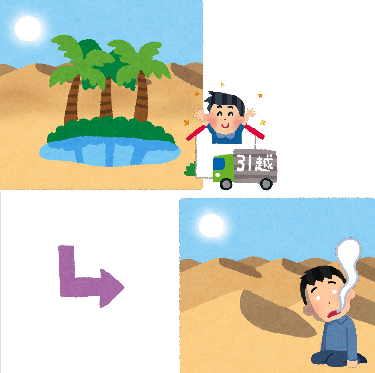 まいチクをいらすとやで再現 Ar Twitter 再現難易度 使ったイラスト 5枚 砂漠のオアシスのイラスト 引越しのイラスト 新居 男性 矢印の イラスト 右 砂漠のイラスト 魂が抜けた人のイラスト 男性 まいにちチクショー まいチクをいらすとやで再現 Ar Twitter 再現難易度 使ったイラスト 5枚 砂漠のオアシスのイラスト 引越しのイラスト 新居 男性 矢印の イラスト 右 砂漠のイラスト 魂が抜けた人のイラスト 男性 まいにちチクショー