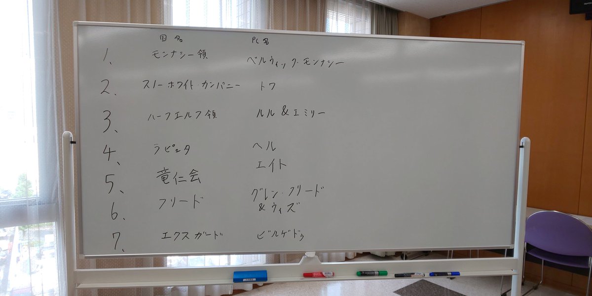 katuchimaon's tweet photo. 本日の #TLARP を徒然なるままに https://t.co/AqKpzhWZ5z