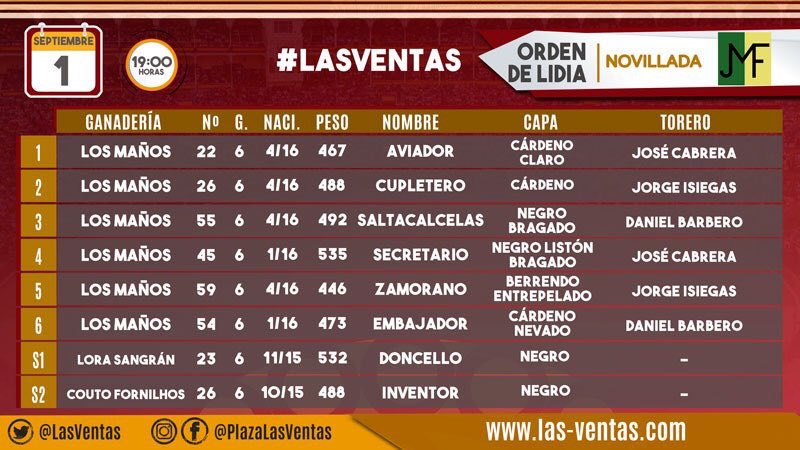 Daniel Barbero tweet media