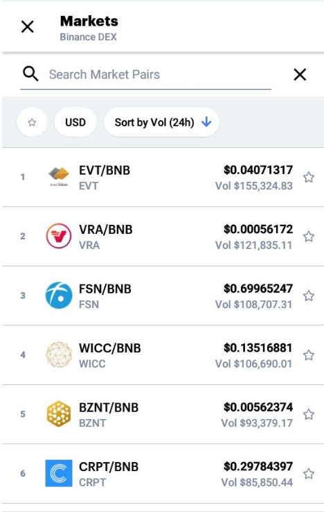 verasitytech's tweet photo. Volume is looking great on @Binance_DEX - We are currently ranked 2nd for Vol(24h). Keep it up Verasians!

@cz_binance #BinanceDEX #Binance #BEP2 #Attention #Rewards #Crypto $VRA $VRAB https://t.co/RF6jjXUqMm