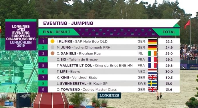 Horse Sport Ireland tweet media