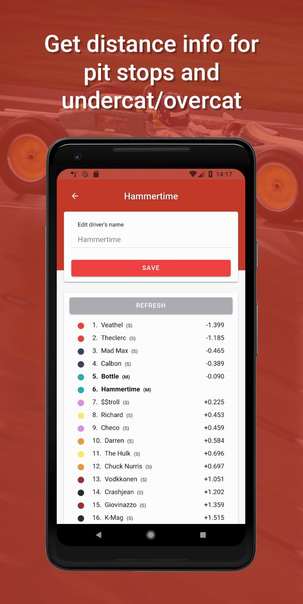 fc_apps's tweet image. Follow time differences between drivers. Formula 1 in Spa. Get it on #GooglePlay buff.ly/2Ne4Fg7 #Formula1 #F1 #FormulaOne #leclerc #Hamilton #verstappen #Vettel #Spa #RSspirit #BelgianGP