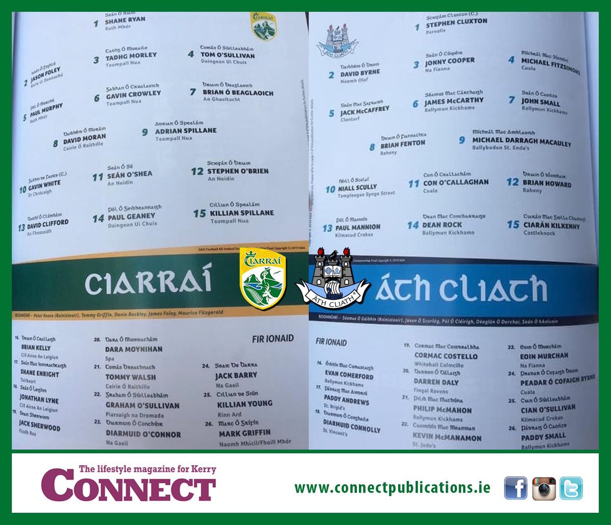 Today's teams ... #ConnectKerry #KerryvDublin #AllIrelandFinal