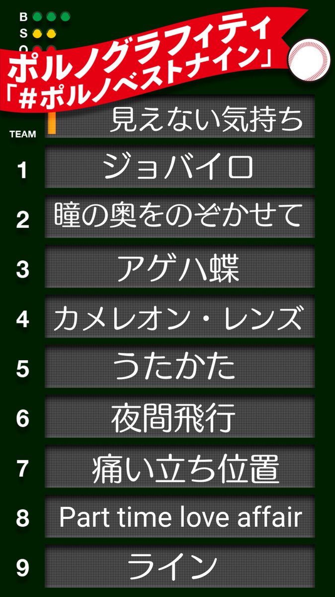 すずこ 好きな曲は迷うので もやもやした切ない恋心をテーマに作ってみた こういう歌詞もポルノの魅力だと思うのです 野球はよく分からないのでセットリスト的な順にしたけど カメレオン レンズは４番バッターと決めておりました さすが新藤晴一