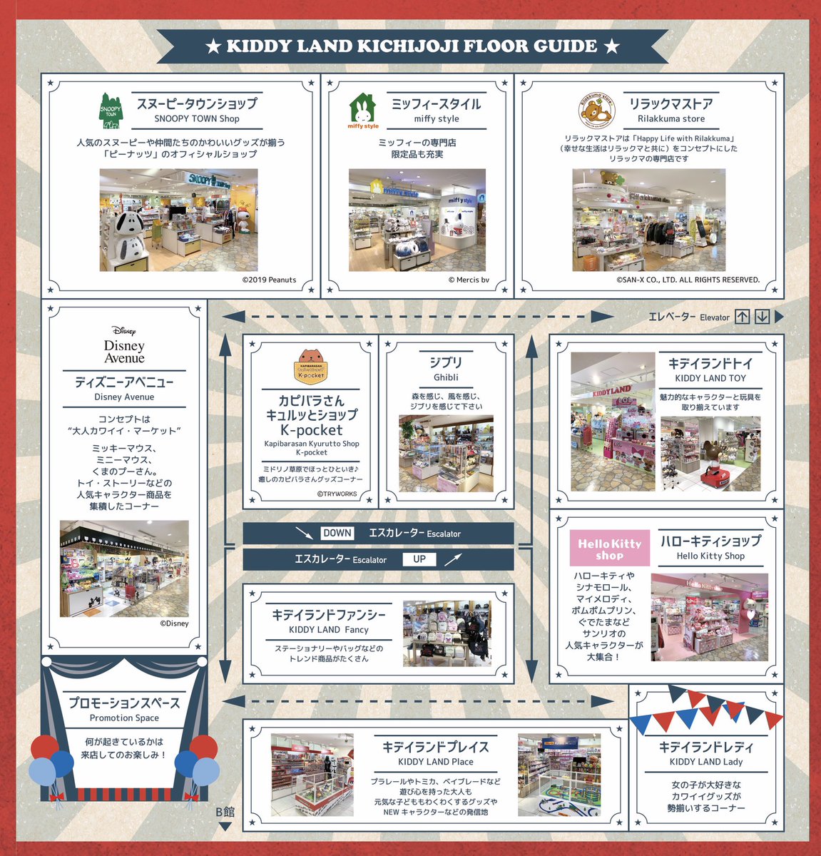 キデイランド吉祥寺店 Kichijojikiddy Twitter