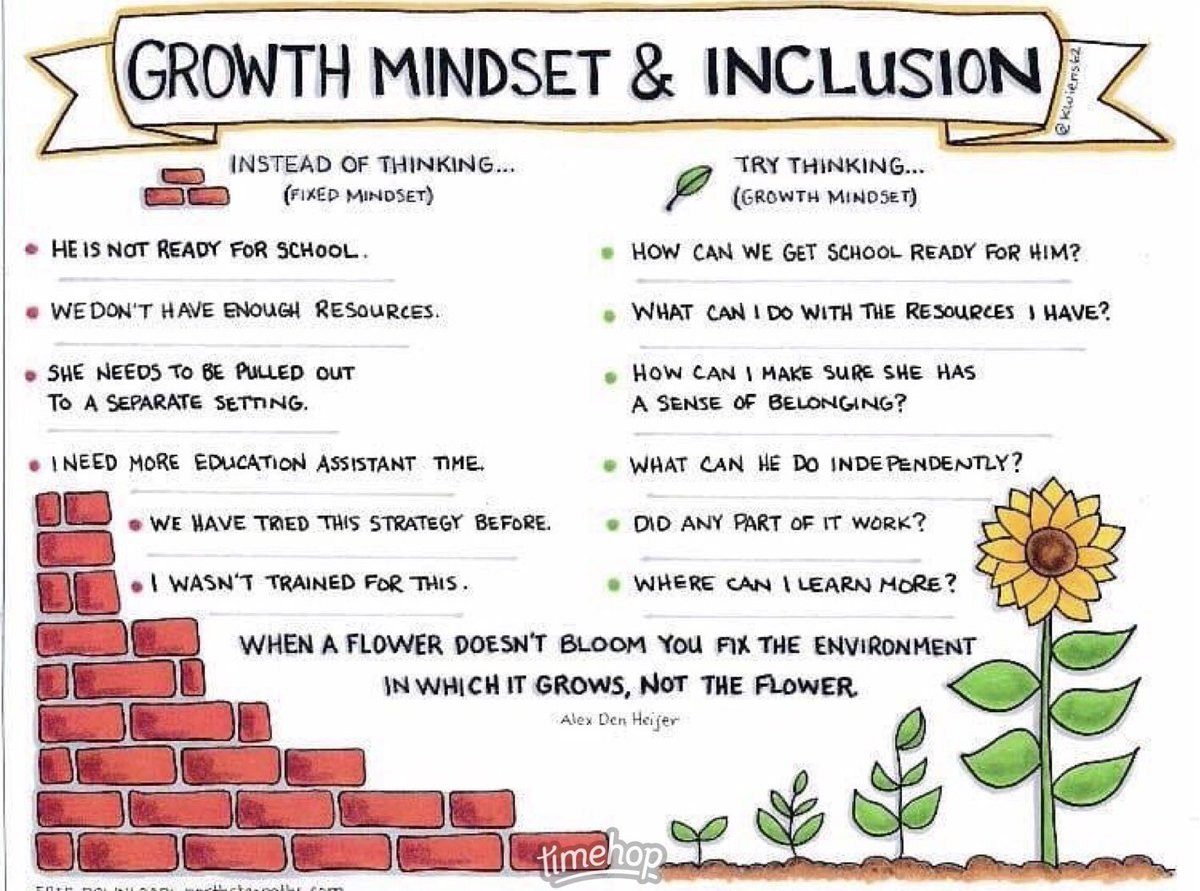 KristinNardi's tweet photo. I 💙 this! Share it. RT. Everyone needs to treat every student like their own. #ALLMeansALL #growthmindset #inclusion @BryanMRussell @SELearningEDU @pbcsd https://t.co/GqIyRBtMwX