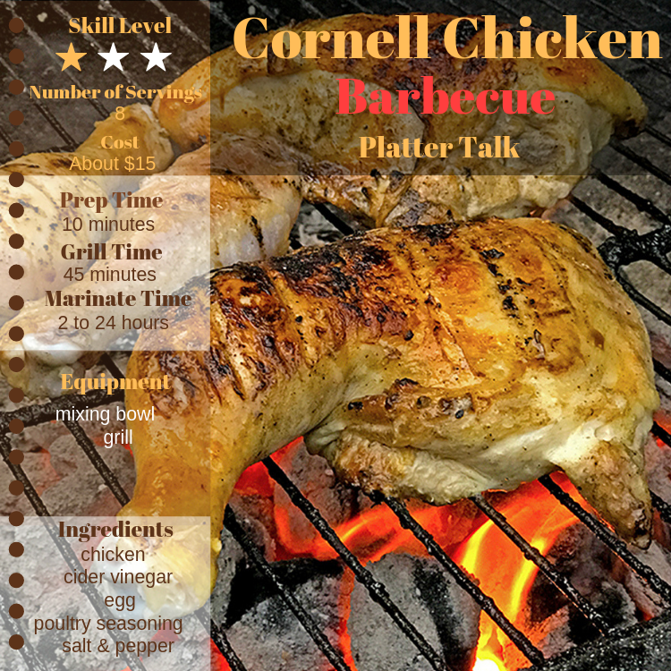 Cornell Chicken Barbecue recipe from Platter Talk. plattertalk.com/cornell-chicke… #cornell #chicken #barbecue #recipe