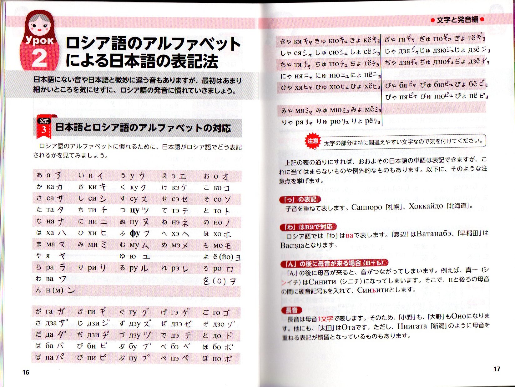 月見cukimi ポケモンパール キリルローマ字表にカタカナも書き込めば 説明しやすくていいんじゃない って思って書いたんだけど 改めて日本語の文字多すぎて嫌になるなって思った これと漢字かぁ えぐいな キリルローマ字っていう表現が正解なのか