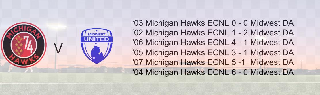 LandefeldDoug's tweet photo. Thanks to @MidwestUnitedDA for some great games vs @Michigan_Hawks this weekend. Good luck this fall! https://t.co/olrAMmOBCp