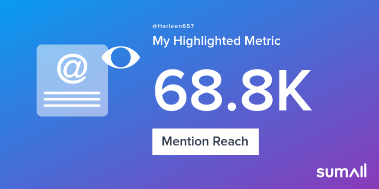 Harleen657's tweet photo. My week on Twitter 🎉: 1 Mention, 68.8K Mention Reach, 14 Likes, 1 Retweet, 874 Retweet Reach. See yours with https://t.co/JAvtvNkH2t https://t.co/Tmhz9XhQxQ