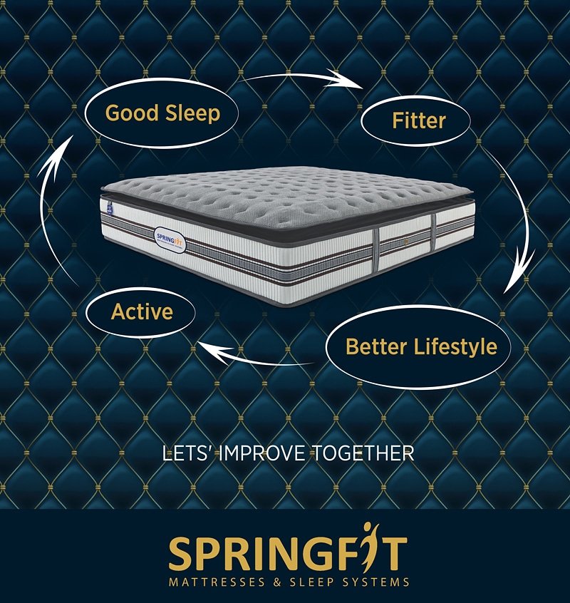 springfit mattress near me