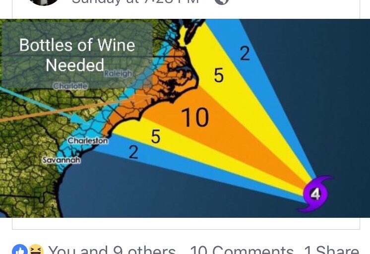 Hurricane Dorian‘s path is predicted to come up the Carolina’s coast. Praying 🙏🏾 for all of us in the path. Below is how my wife prepares! #dorianhurricane