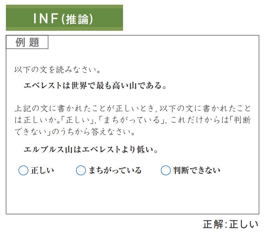 問題 アミラーゼ ■「アミラーゼ問題」の文がわかりにくい理由