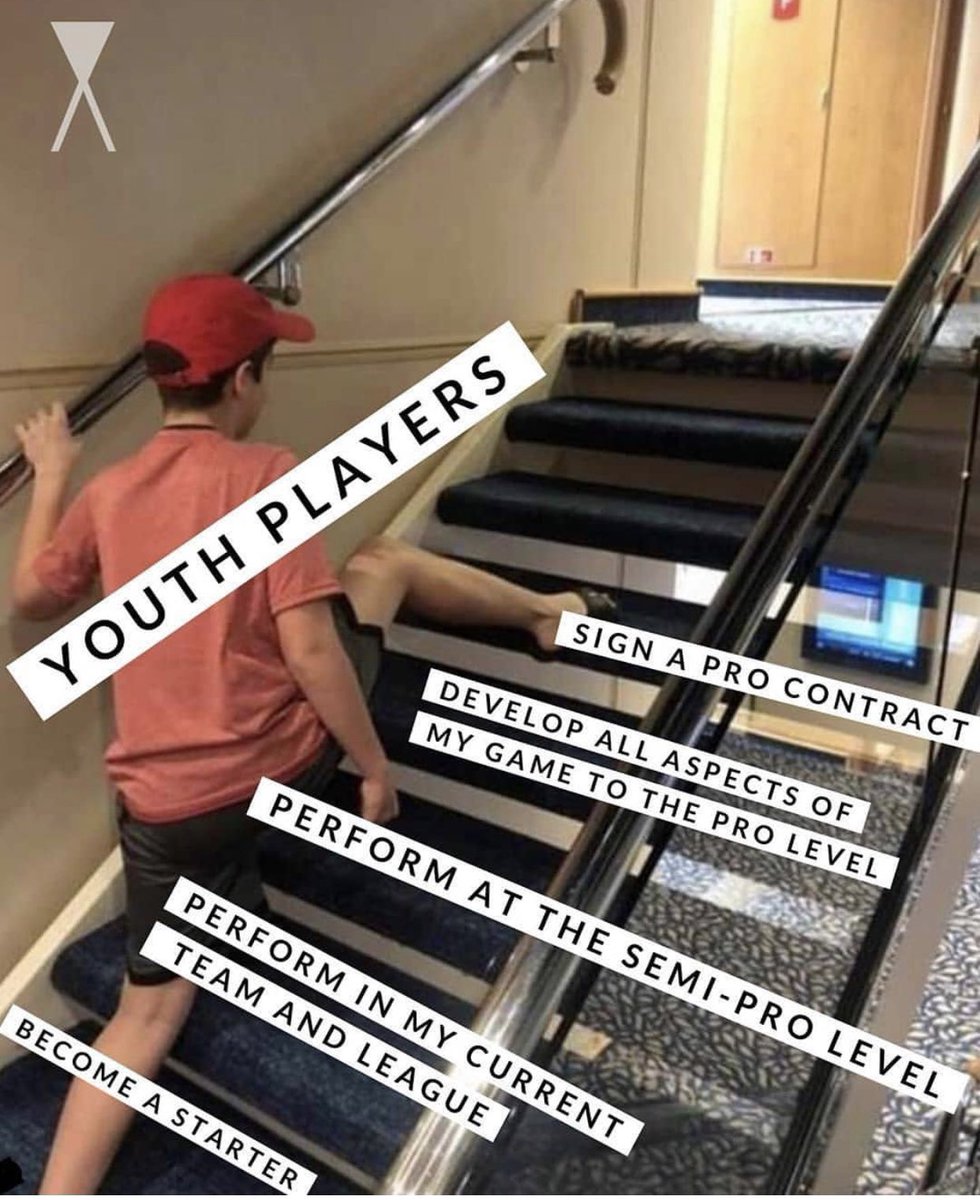 FChanceF's tweet image. Pictures = POWER 🙏 #GuideThem