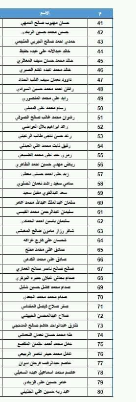 HeshamAlziady's tweet photo. تذكروا أن اكثر من مائة عائلة لن تنام الليلة،يذيب الدمع خدود زوجاتهم وأمهاتهم وأطفالهم، هول الصدمة عند سماعهم الخبر،والبحث في قوائم الوفيات عن أسماء ذويهم علّهم لا يجدوها

بينما ينام من أسقط الصاروخ على رؤوسهم بين أسرته سعيداً، كأنما وزع الحلوى على أطفال حيّه قبل عودته إلى بيته

. https://t.co/F2xXS2z351