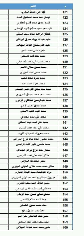HeshamAlziady's tweet photo. تذكروا أن اكثر من مائة عائلة لن تنام الليلة،يذيب الدمع خدود زوجاتهم وأمهاتهم وأطفالهم، هول الصدمة عند سماعهم الخبر،والبحث في قوائم الوفيات عن أسماء ذويهم علّهم لا يجدوها

بينما ينام من أسقط الصاروخ على رؤوسهم بين أسرته سعيداً، كأنما وزع الحلوى على أطفال حيّه قبل عودته إلى بيته

. https://t.co/F2xXS2z351