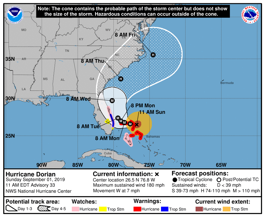 Dorian has become the strongest hurricane on record in the NW