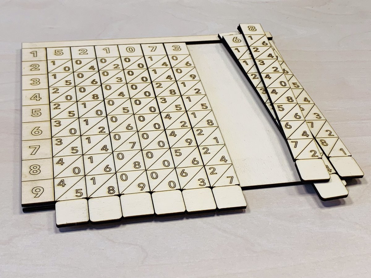 marcmonticelli's tweet photo. Suite de la fabrication d’instruments de calcul pour la #fds. V1 de réglettes (batons) de Napier. #diy #fablab #math #ljad #calculator https://t.co/fXWEgFg9Jh