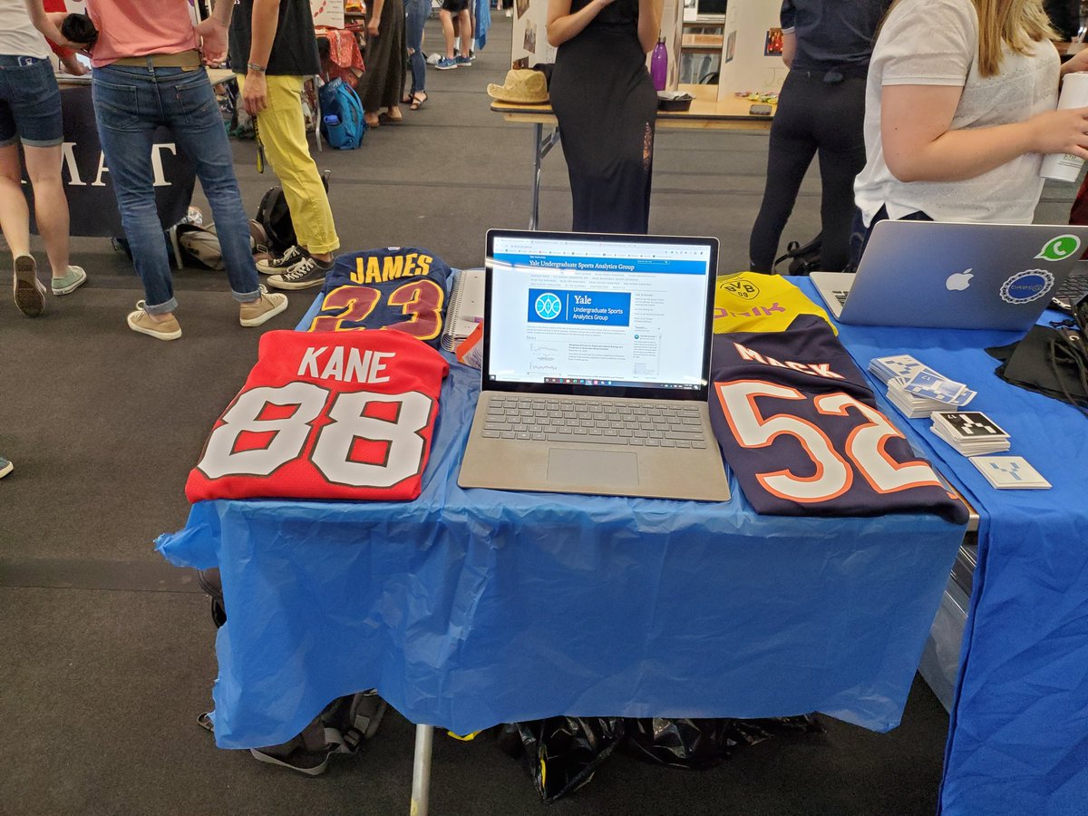 Yale Sports Analytics tweet media