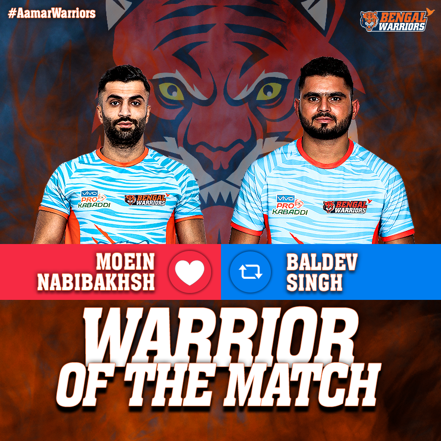 Bengalwarriorz's tweet photo. Baldev's solid defence or Nabi's all-round play,
who is your Warrior of the match for today? ๐ค
#AamarWarriors #UPvKOL #VIVOProKabaddi https://t.co/M3hdP2AXSr