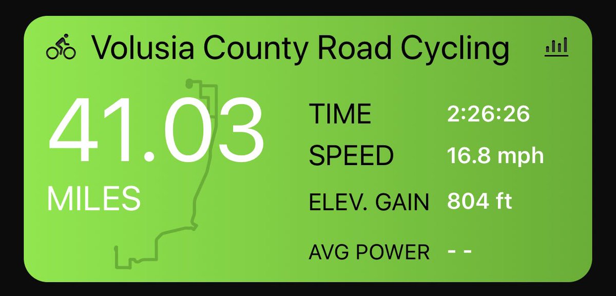 jrdevito19's tweet photo. With only a few weeks to go until #IMAugusta, I got out early (630a) to beat the wind, rain, and heat... I lost 3-0 to Mother Nature. #liveagreatstory #preshelterstressrelief #augustabound https://t.co/f4tnOcy3fX