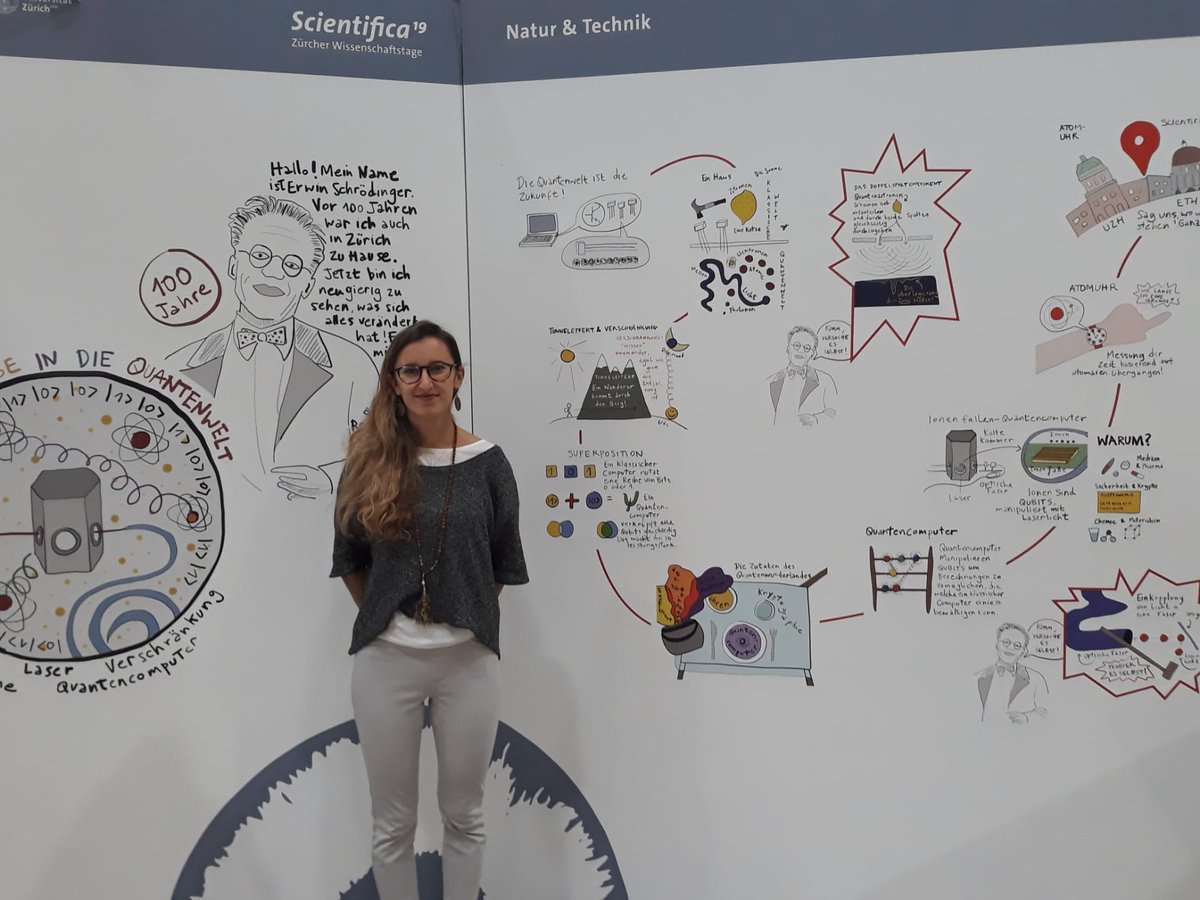 NCCR_QSIT's tweet photo. Drawings by @ETH_physics PhD Student @DecaroliChiara guided our visitors through a "Journey into the Quantum World". #Scientifica19
(Foto: Klara Berg, @NCCR_QSIT) https://t.co/Qua372Lkcr