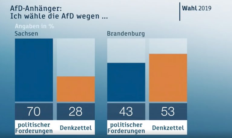 Johannes Hillje tweet media