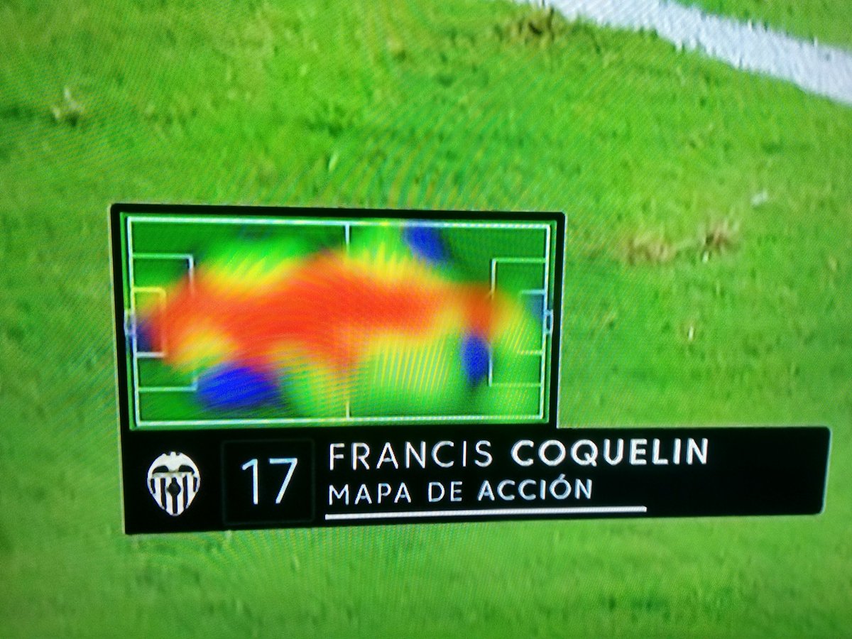 Te preguntan de que juega y no sabes responder. Menuda bestia.
