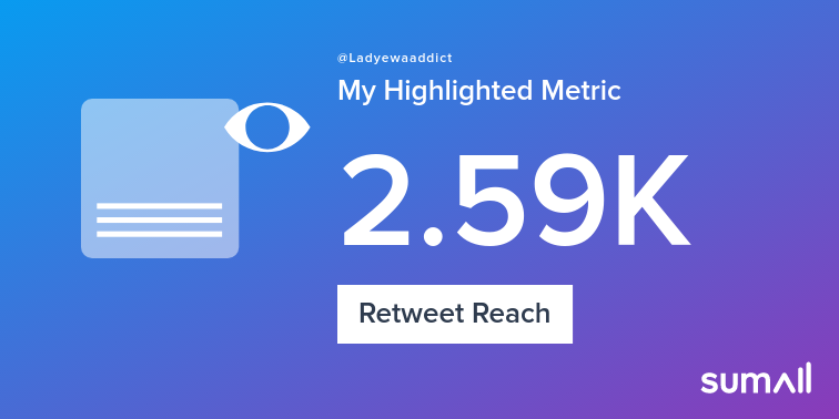 Ladyewaaddict's tweet photo. My week on Twitter 🎉: 1 Like, 1 Retweet, 2.59K Retweet Reach. See yours with https://t.co/8KiDFZCdz6 https://t.co/zNcTigc8wX