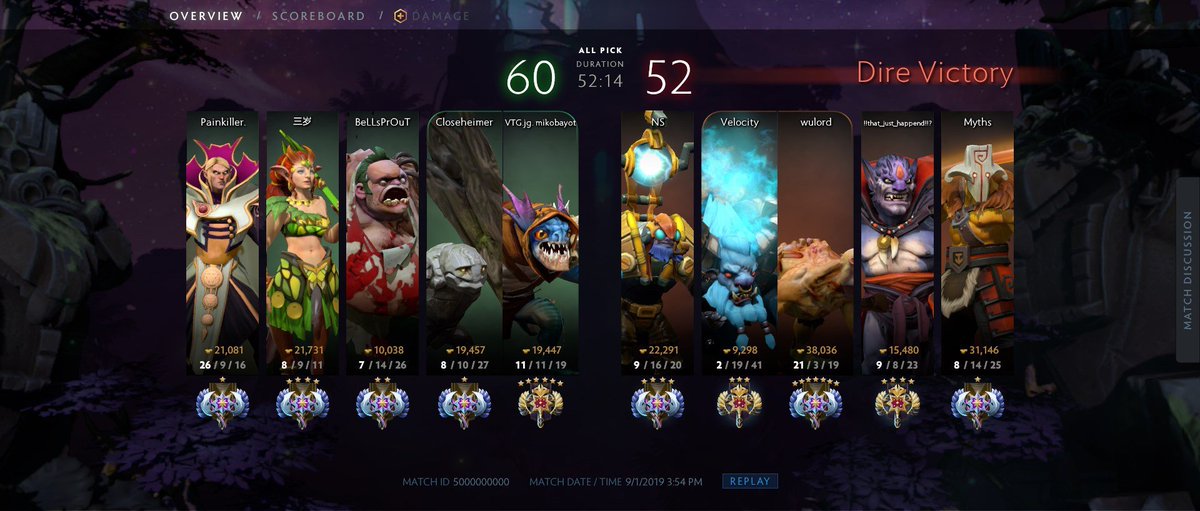 Илтв дота. Самый долгий матч в дота 2. Матчи доты 2 без. Матчи доты 2 без. Дота 2 матчи.