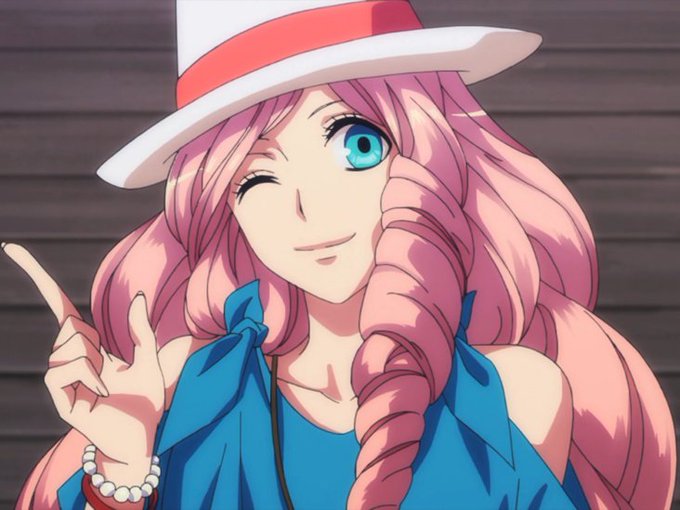Most attractive anime characters