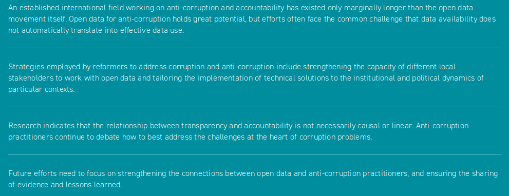 kaerumy's tweet photo. @UNODC_SEAP @CoSTransparency @F_Checchi @UNODC_SEAP highlight on use of open data as a review mechanism of public procurement, is in line with @od4_d "State of Open Data" finding for strengthening connections between open data & anti-corruption practitioners https://t.co/Tsm4roGbCA #integrity4publicprocurement https://t.co/Fn57Qgqs9h