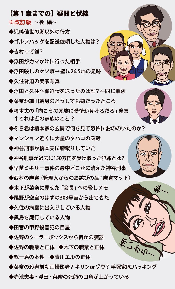 ミッシー Consadole あな番 No Twitter あなたの番です 終焉 凄い作品でした 第１章 終了後に 疑問と伏線 を 自分なりにマトメたのですが 大部分回収されたので満足です 追って 伏線回収結果 を投稿します 番組スタッフの皆様 2クール夢中にして頂き感謝