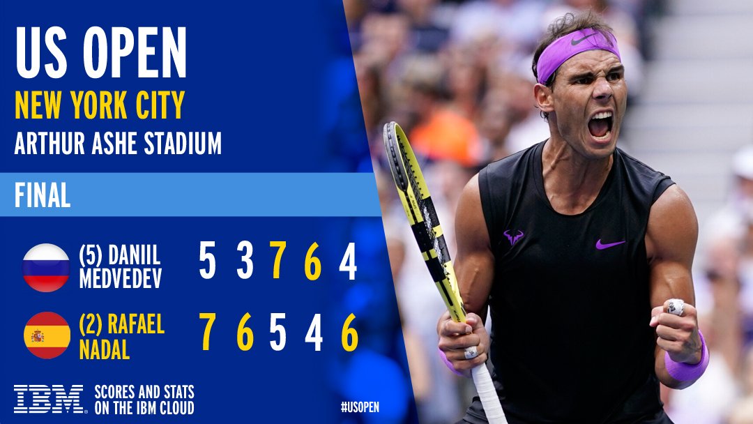 budbringer Hjælp Precipice US Open Tennis on Twitter: "Rafa reigns supreme in the Big 🍎 The 🇪🇸 gets  past Medvedev in 4 hours and 51 minutes to win his second Grand Slam title  of 2019. @
