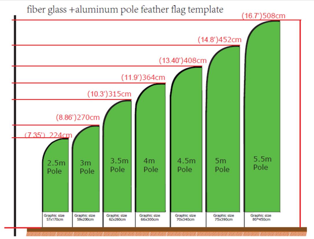 a6cssd's tweet image. #featherflag