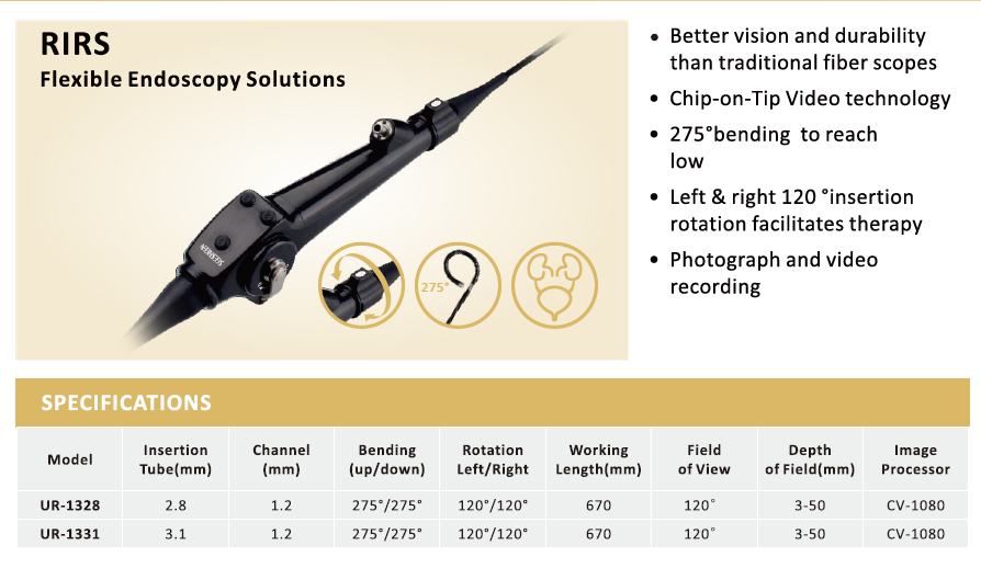 Seesheenm's tweet photo. Seesheen flexible ureterorenoscope,the best partner for RIRS.
👉 Better vision and durability than traditional fiber scopes
👉 Chip-on-Tip Video technology
👉 Left &amp; right 120° insertion rotation facilitates therapy
👉 Photograph and vedio recording

Link: https://t.co/1BhEzlscse https://t.co/s1CoA4TFyo