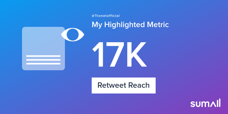 My week on Twitter 🎉: 3 Mentions, 5 Likes, 5 Retweets, 17K Retweet Reach, 2 New Followers, 2 Replies. See yours with sumall.com/performancetwe…