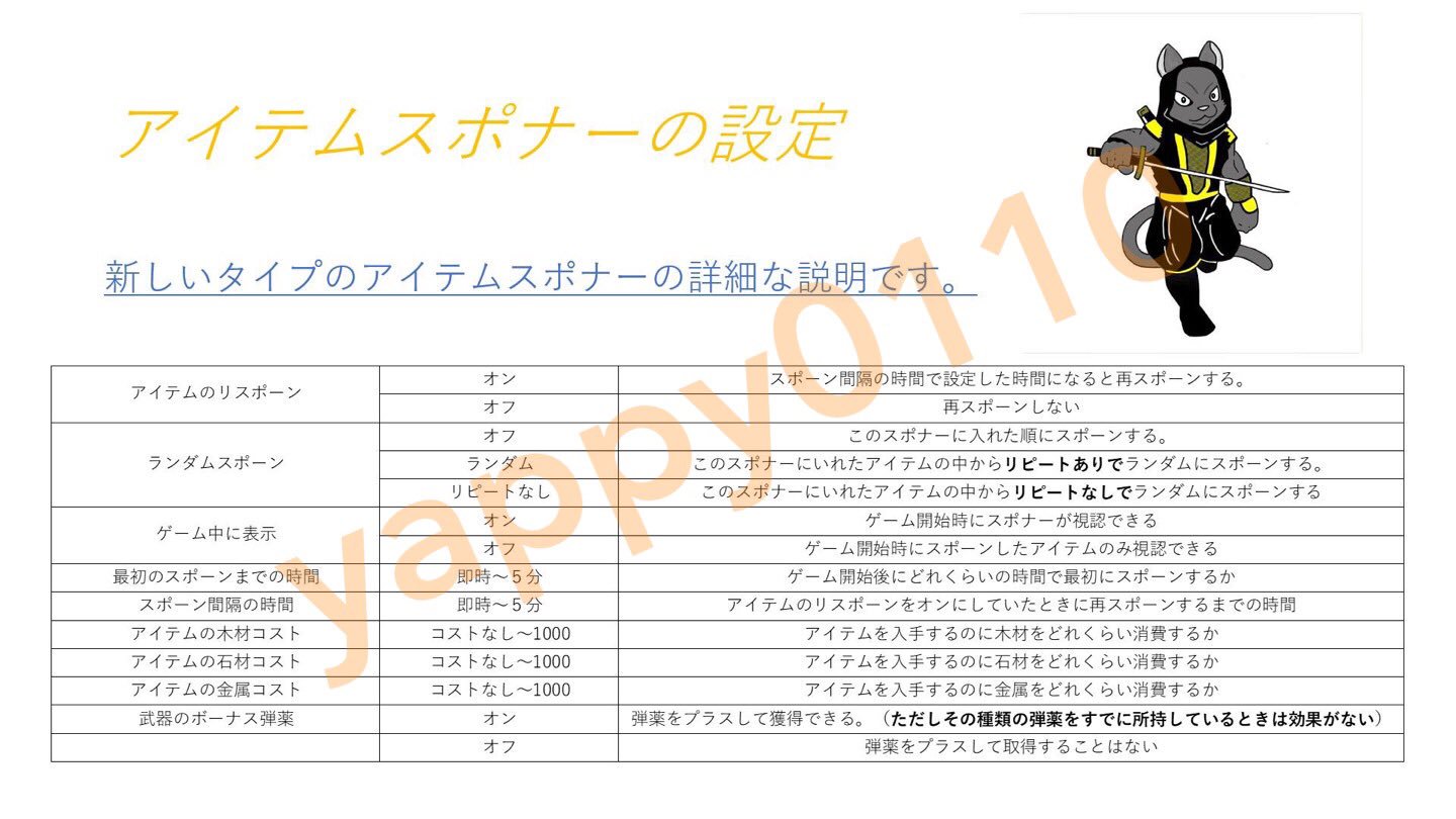 Yappy Zeta Toyfar8005 それはよかった リスポーン時間5分とかにすると確実だよ Twitter