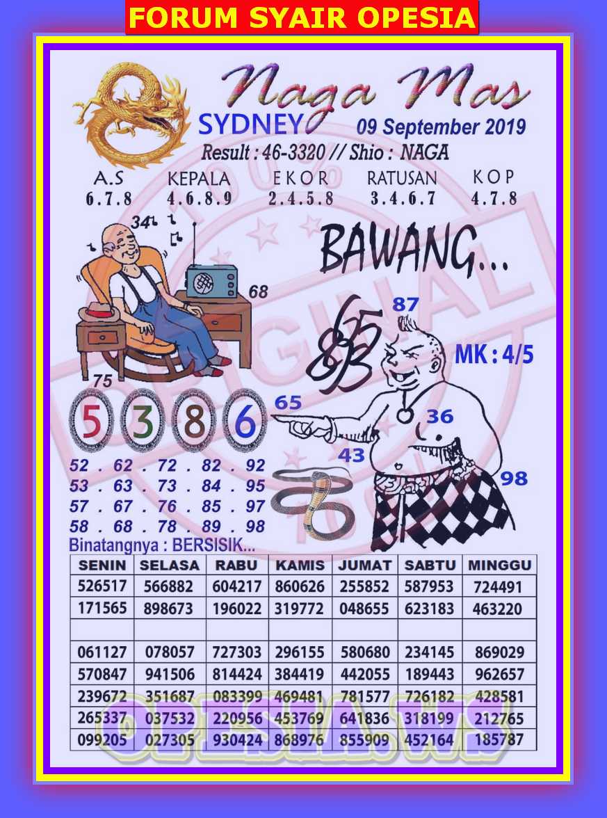 ‍ On Twitter: "#Codesyairsdy #Forumsyairsdy #Kodalsyairsdy Syair Sydney  Https://T.co/0Dmksypupi Https://T.co/Lrkasl8Cwa" / Twitter