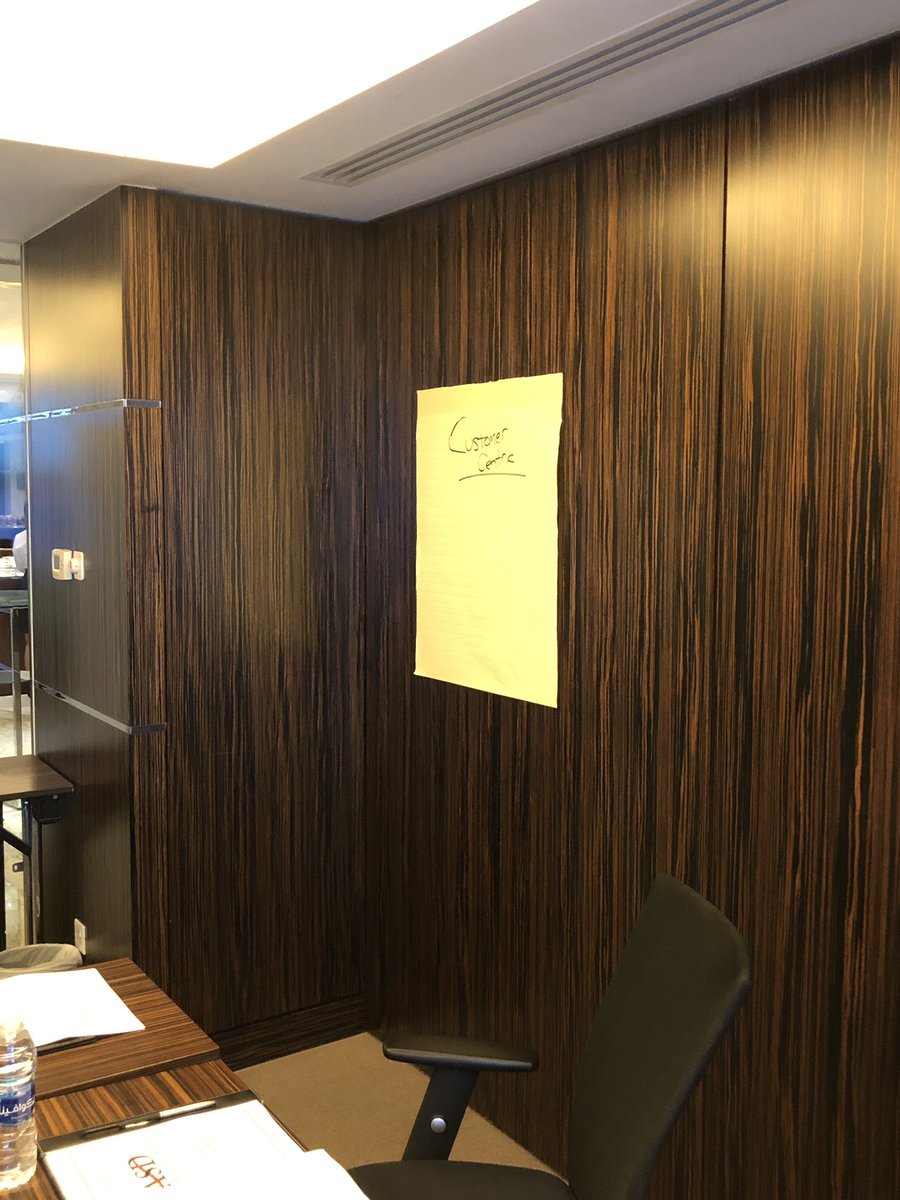 CraigTredenick's tweet photo. Team retreat. Four themes for our team to focus on this year. What are yours? https://t.co/BQiLFE6I8S