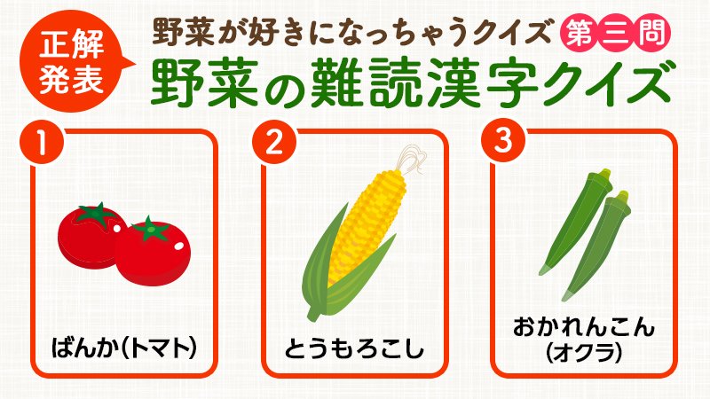 公式 カゴメ در توییتر 正解発表 野菜が好きになっちゃうクイズ 第三問 難読漢字クイズの答えは画像をチェック ここまでご参加いただきありがとうございました 全問正解した方 おめでとうございます 今後も野菜にまつわるさまざまな情報をお届け