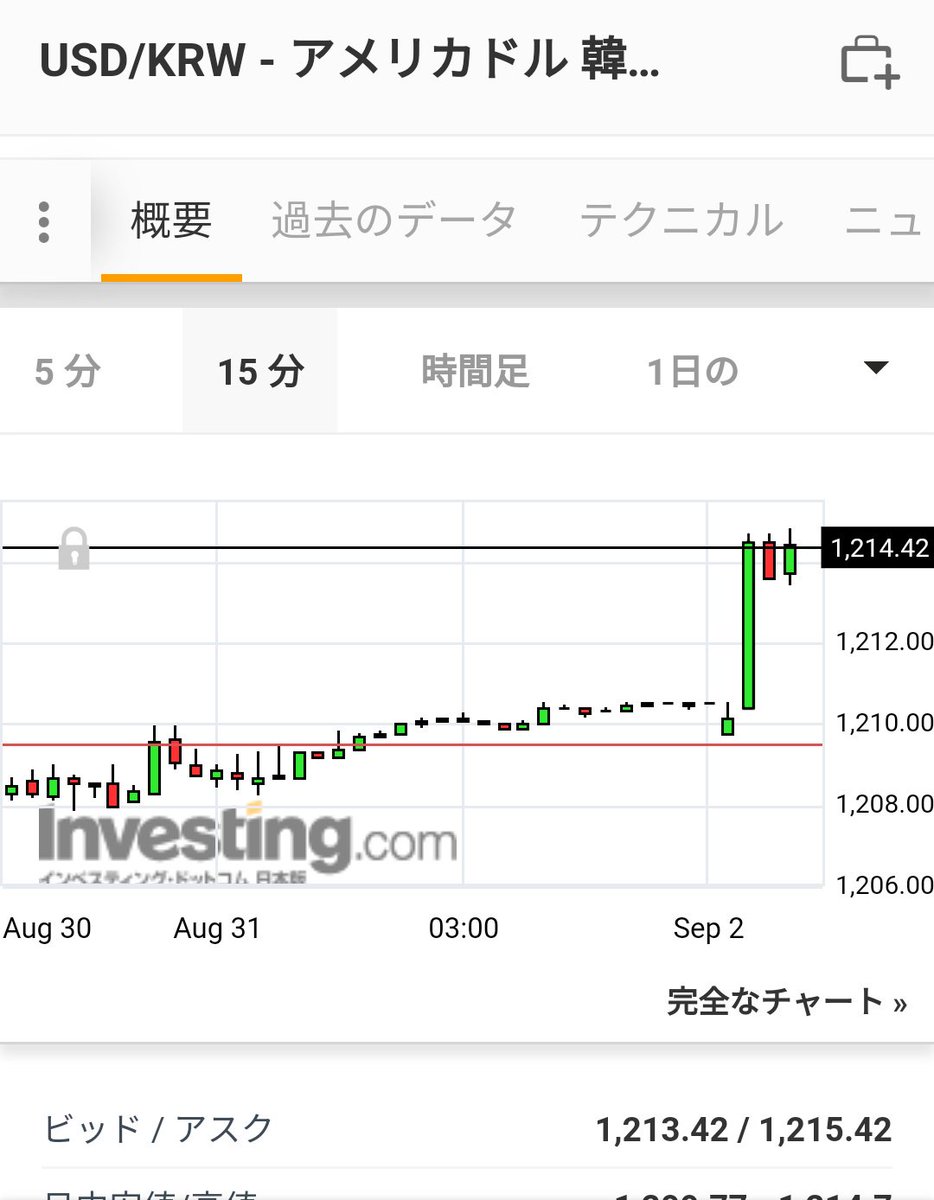 H ウォンドルは飛んでいく Etiketa Sto Twitter H ウォンドルは飛んでいく Etiketa Sto Twitter