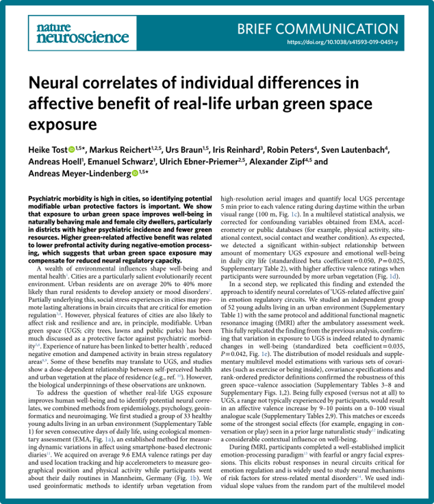AnneCleary_'s tweet photo. Neural correlates of individual differences in affective benefit of real-life urban green space exposure... aka #GreenSpace is good for #Wellbeing!... particularly so in districts with higher psychiatric incidence and fewer green resources https://t.co/4SITzNgxLn @urs_braun https://t.co/K5kGQoqvyR