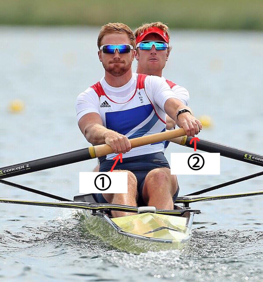 ボート競技クイズ会 Quizrowing Twitter