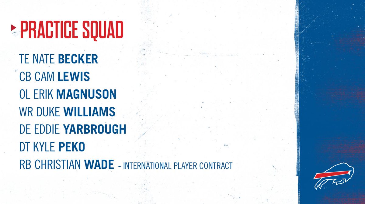 BuffaloBills's tweet photo. Seven players have been added to our practice squad. 

Details: https://t.co/eN1krgJfeT https://t.co/6q66LLQOvo