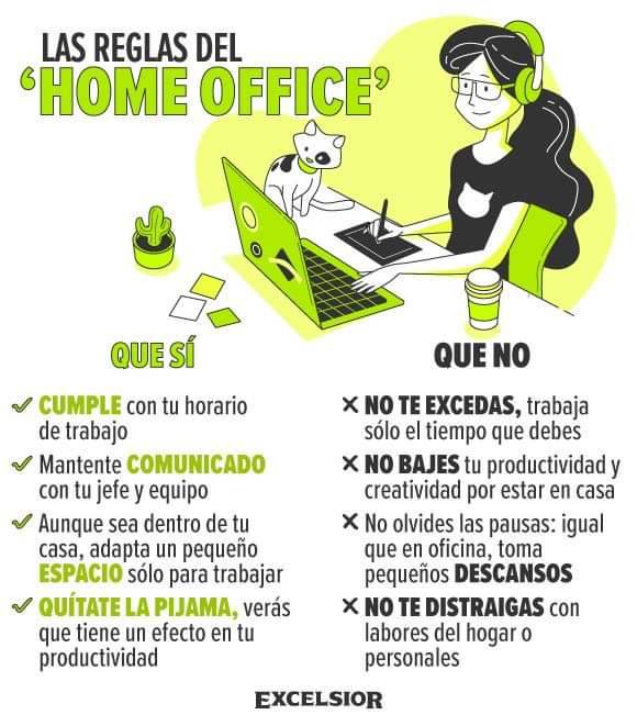 Introducir 53+ imagen reglas de home office