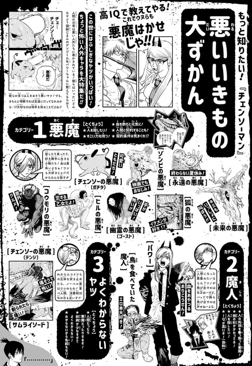 アバターもえくぼ A Twitter チェンソーマン 36話 感想 悪いいきもの大ずかん 凄い 子ども図鑑 っぽい雰囲気出してるけど騙されないぞ Wj40 アバターもえくぼ A Twitter チェンソーマン 36話 感想 悪いいきもの大ずかん 凄い 子ども図鑑 っぽい雰囲気出してるけど騙されないぞ Wj40